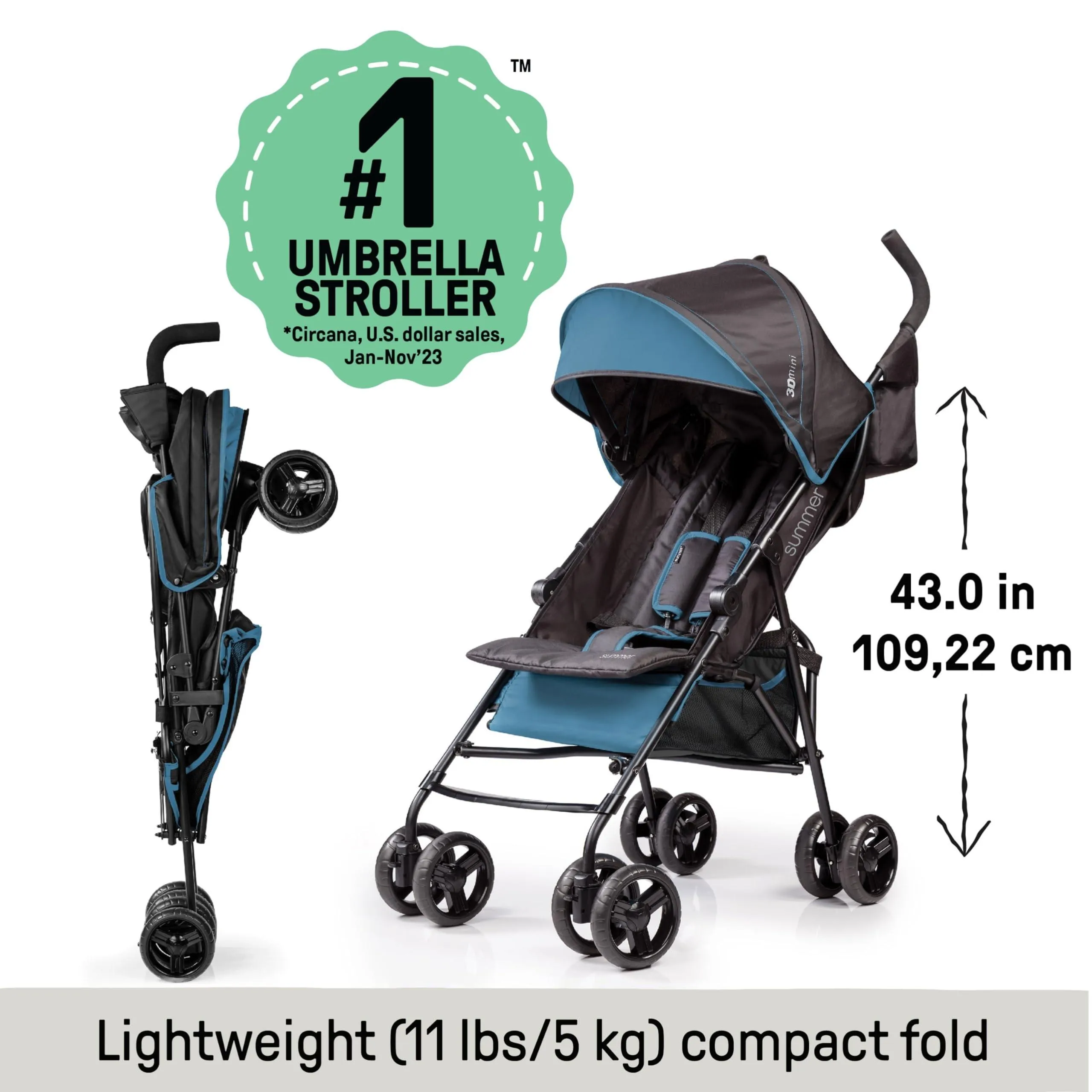 Mini Convenience Stroller.